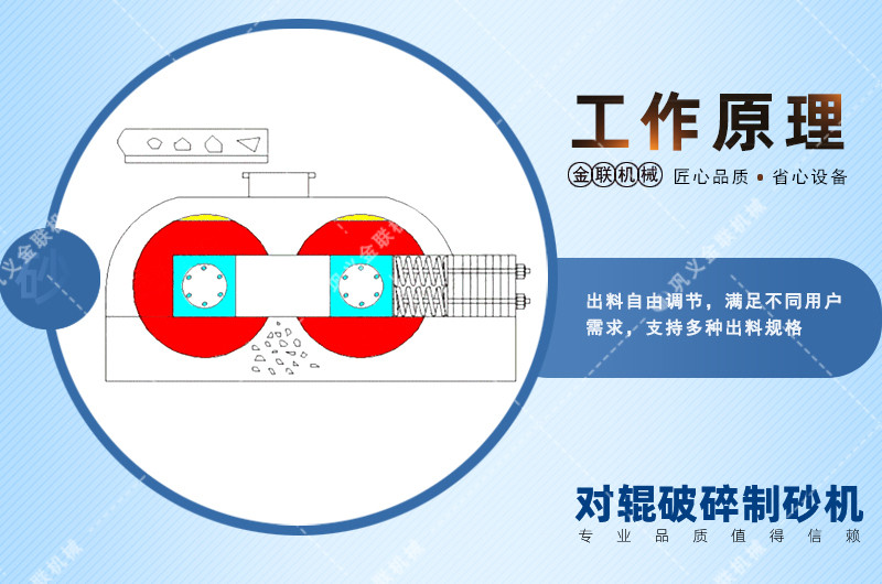重型對輥破碎機(jī)-大型雙輥式制砂機(jī)設(shè)備價格/圖片視頻/型號結(jié)構(gòu)原理